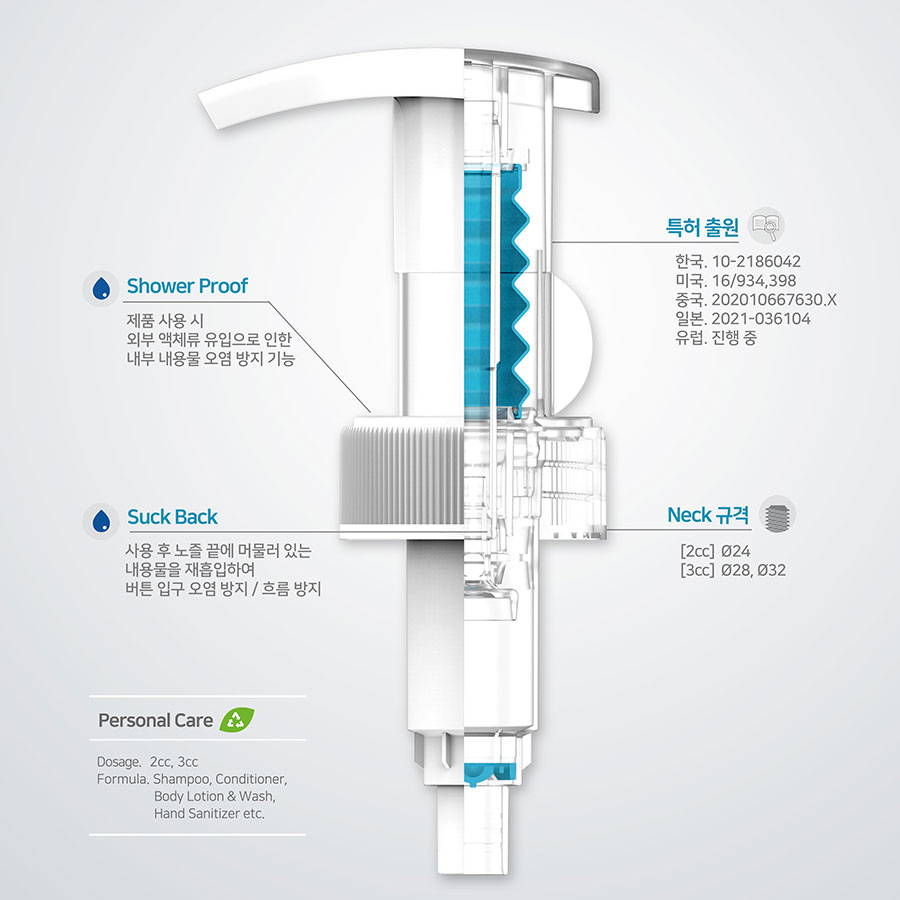 2cc/3cc One Material Pump